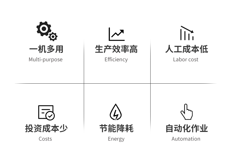 青稞制粉加工成套設備(圖3)