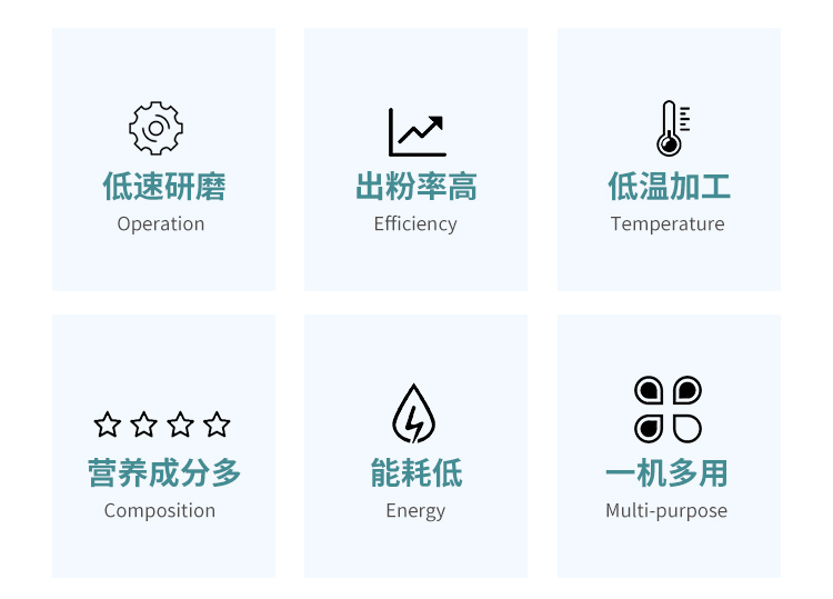 焦作石磨面粉加工成套設備(圖3)